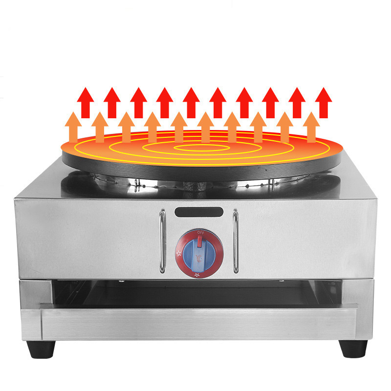 Gas Commercial Pancake Machine - Crepe Maker Non Stick ulasan dan harga