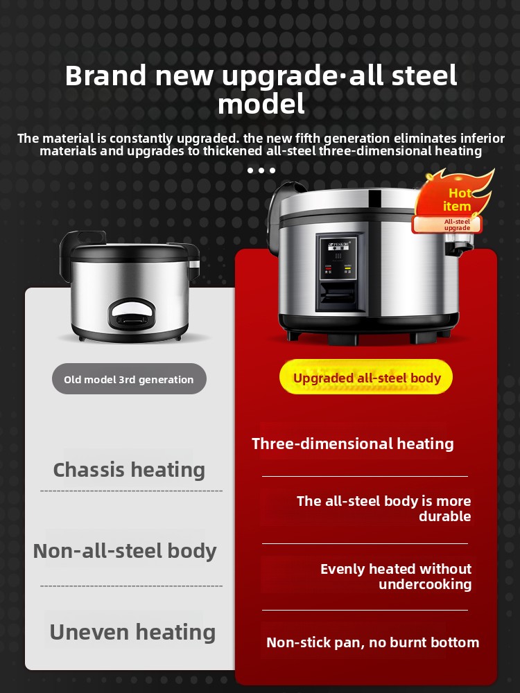 Commercial large-capacity rice - Rice Cooker 10 Cup ulasan dan harga