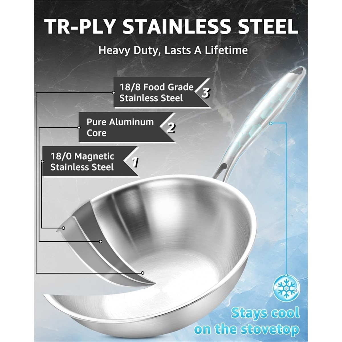 12 Inch Tri-Ply Stainless Stee - Wok Electric Flat ulasan dan harga